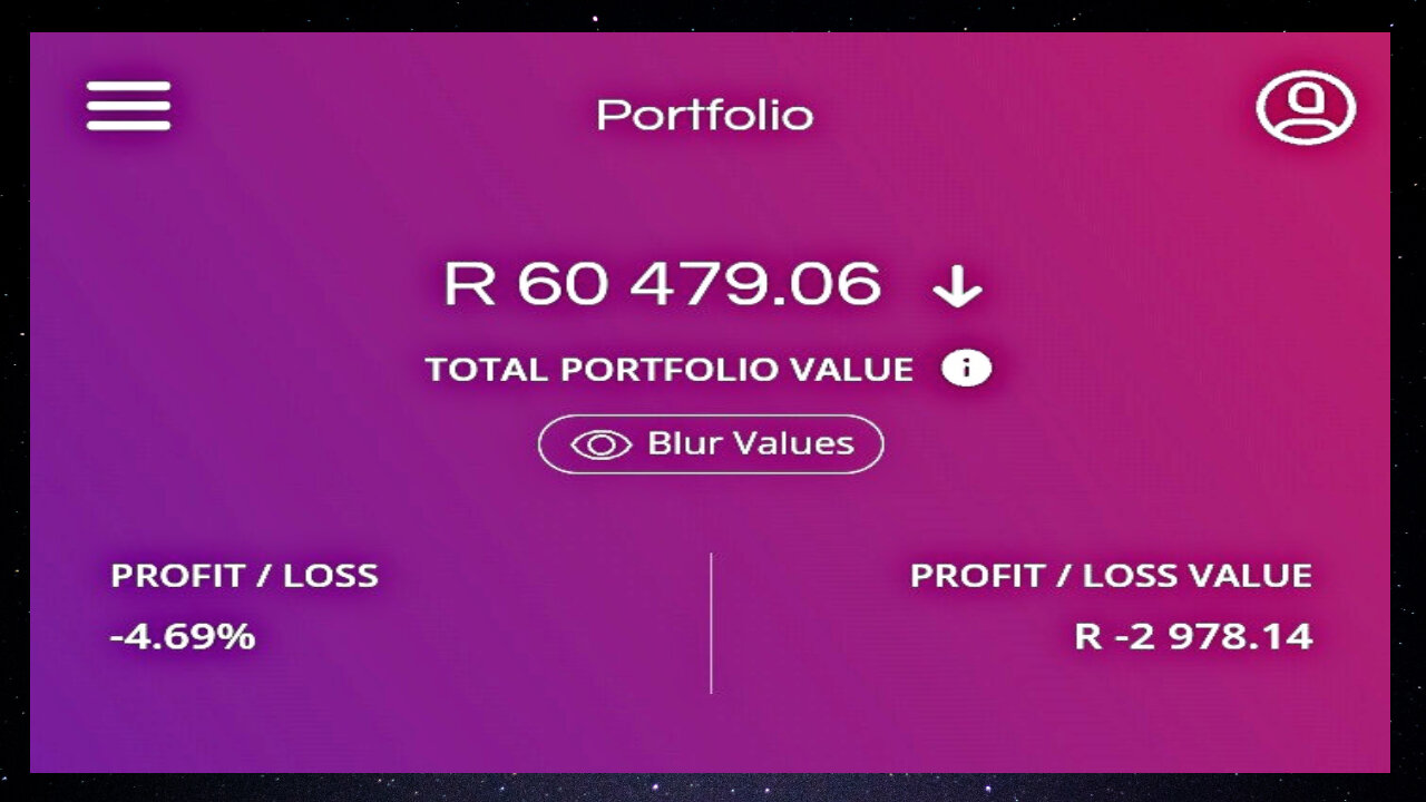 Road To R100k | (Day 109)