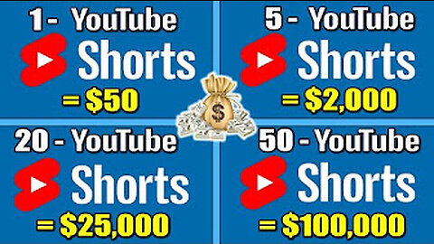 How To Make Money With YouTube Shorts | The ONLY YouTube Shorts Tutorial You Need To Make $1000/Day