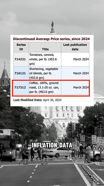 Why is the government secretly redefining the definition of the word “inflation” now?