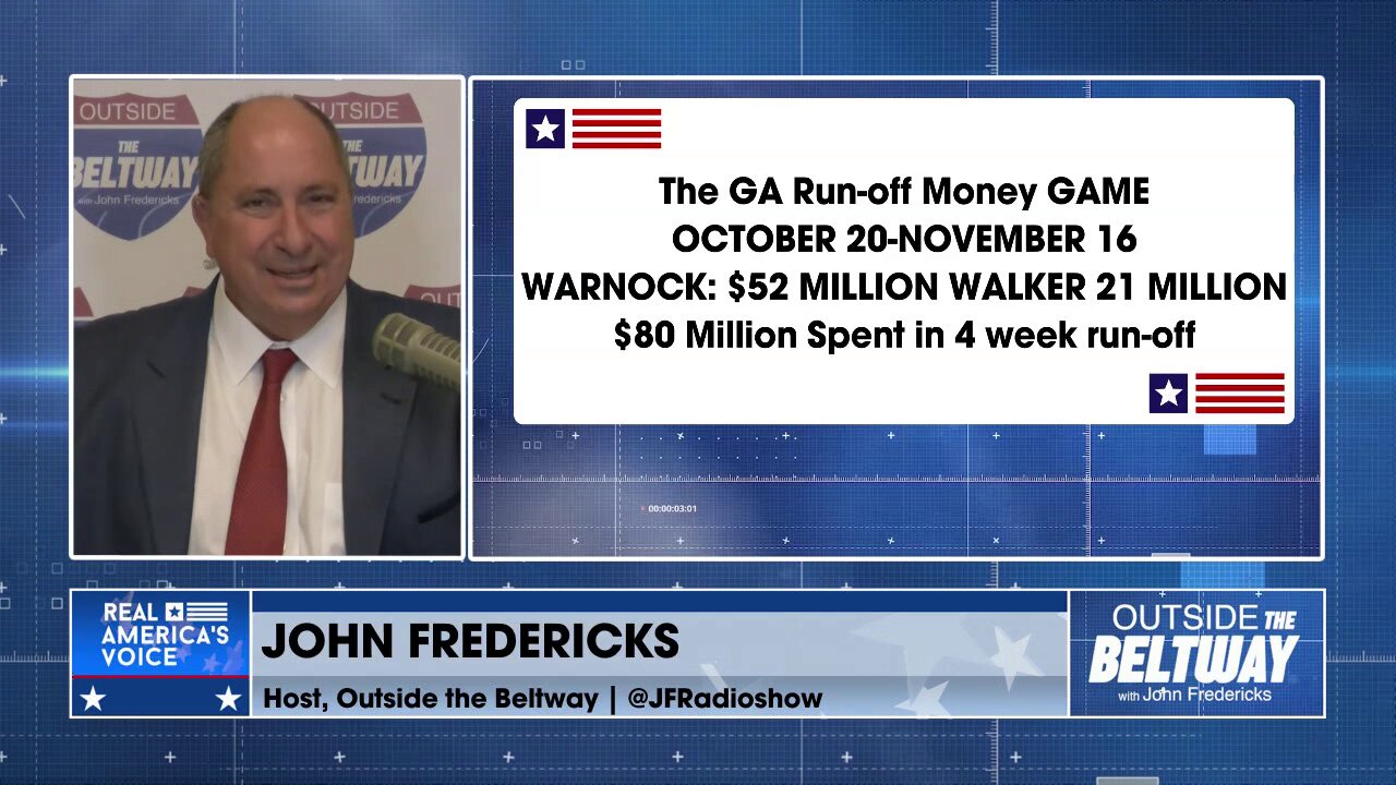 Walker's Late Game Day Turnout Push, Freaks Out Warnock and Dems in Ga