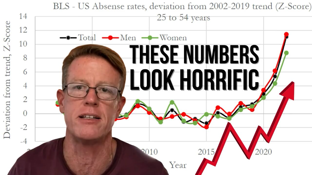 “THESE NUMBERS LOOK HORRIFIC”