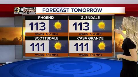 Excessive heat warning continues through Monday