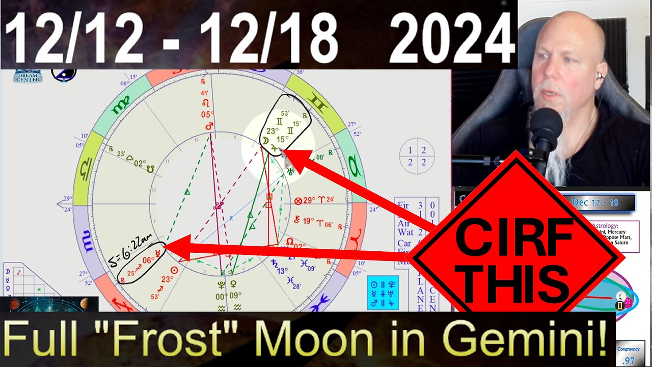 Full Frost Moon in Gemini! CIRF #435: 12/12 - 12/ 18 2024