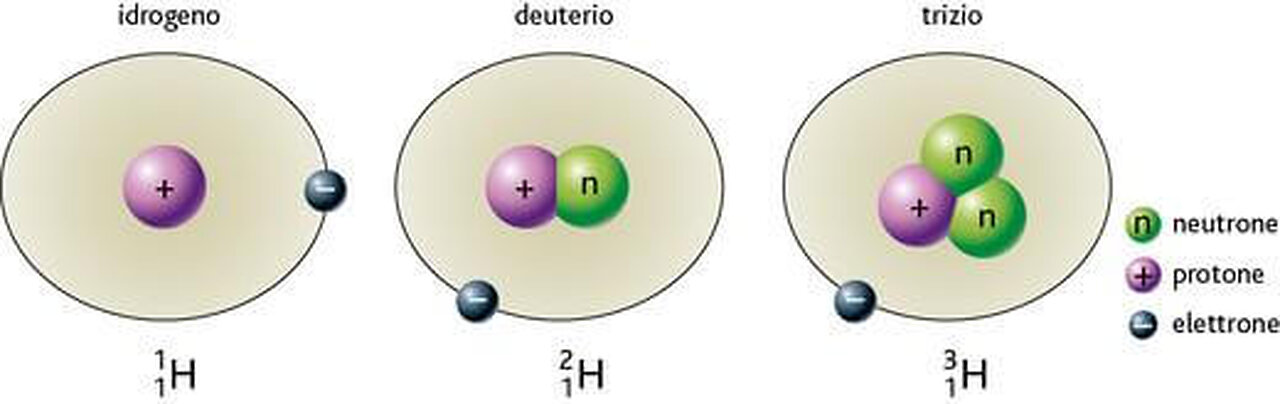 Il mito della fusione nucleare