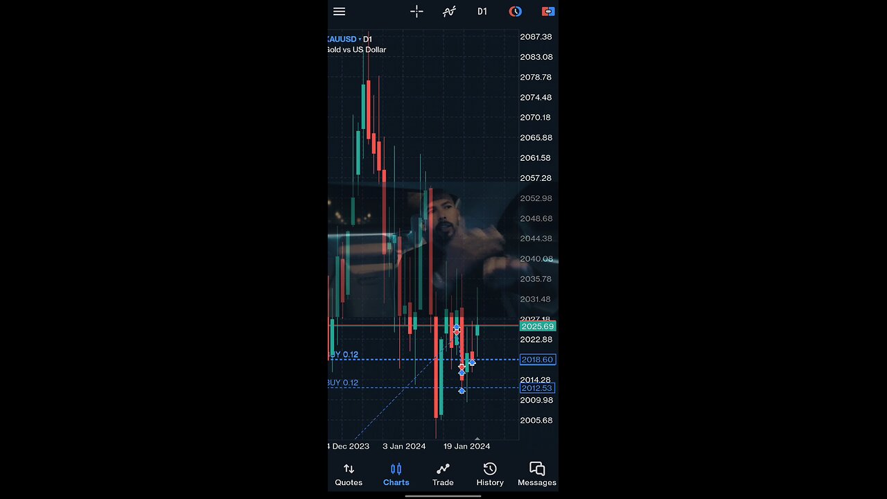 Real world 🌎 × Escape Matrix 🗣️📈