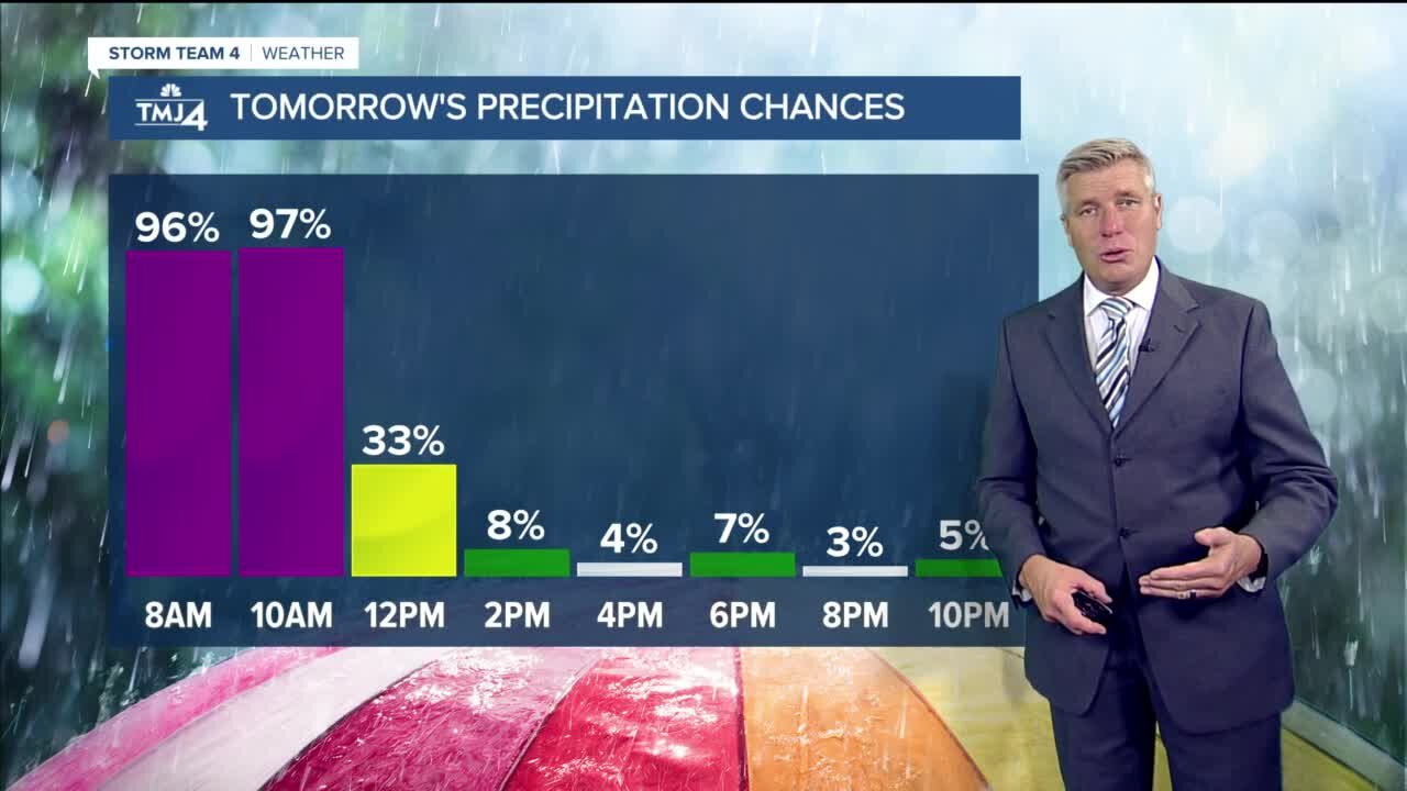 Rainy Thursday morning with temps in the 40s