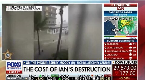 Florida AG assesses the heavy cost of Hurricane Ian’s destruction