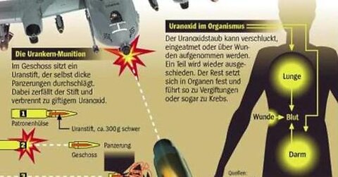 Uran-Munition in die Ukraine; Beginn des Kernwaffenkrieges in Europa?