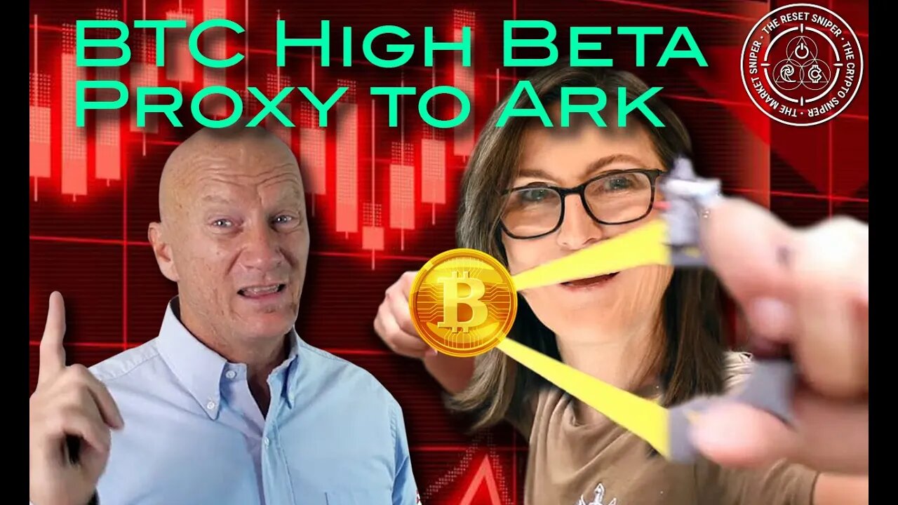 Bitcoin the Lagging High Beta Proxy, for a Failing Cathy Wood ETF Fund