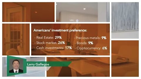 Real Estate Remains The Favorite Investment in The US