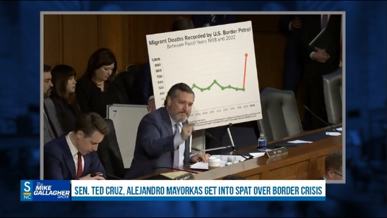 Senator Ted Cruz calls out Alejandro Mayorkas for the Biden administration’s lack of action over the worsening border crisis