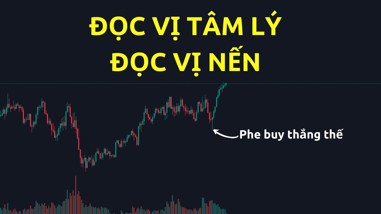 Đọc vị tâm lý, đọc vị nến theo price action | Trading | Angel