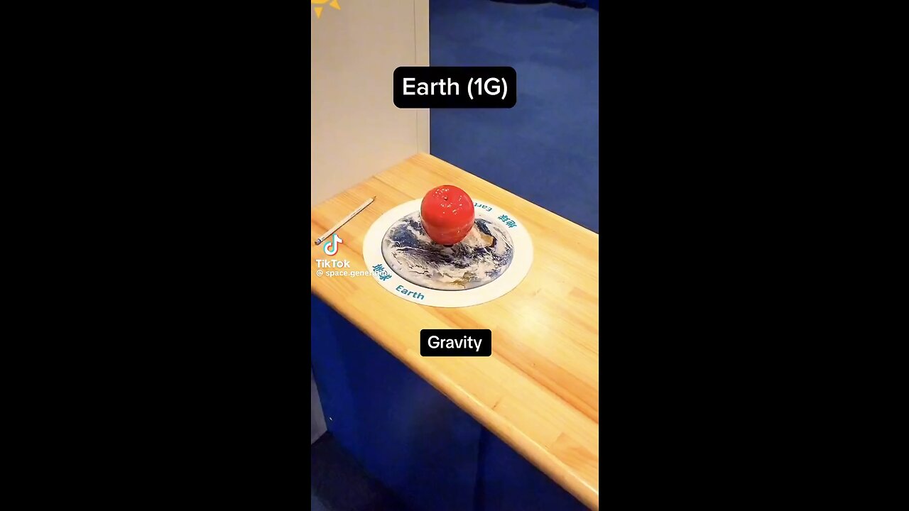 Gravity of Planet and Earth