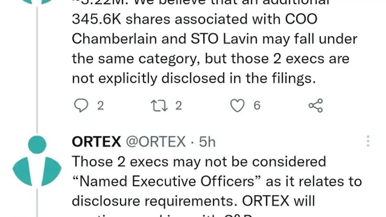 $rdbx S&P CONFIRMS WITH ORTEX FF 3.22M SI 133%! Micro float. This will set the bar for future sqzs!