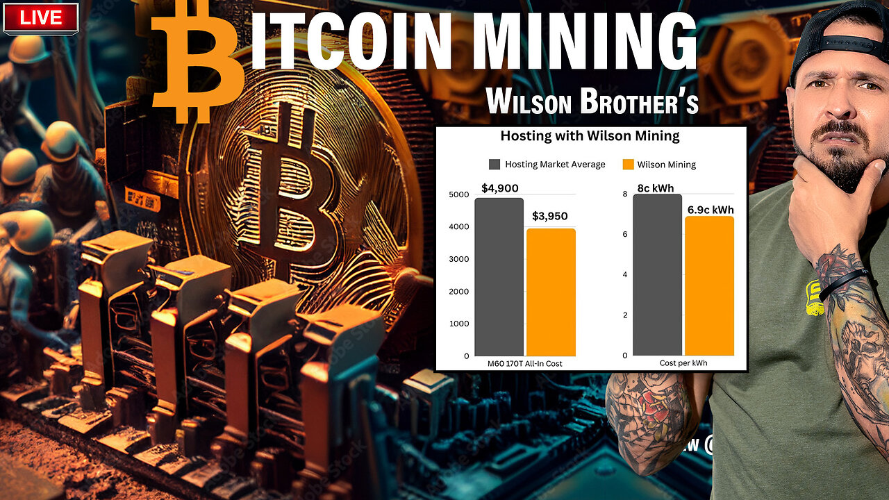 SHOULD I BUY A BITCOIN MINER | BITCOIN MINER HOSTING | WILSON BROTHERS INTERVIEW Episode 44