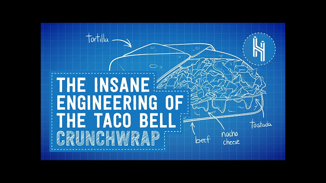 Why It Took 13 Years to Engineer The Taco Bell Crunchwrap