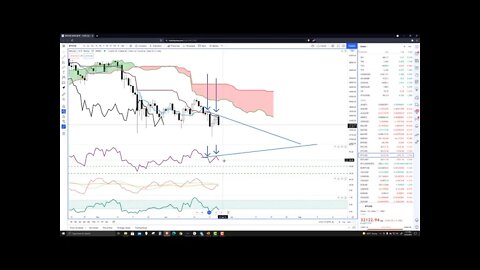 Bitcoin (BTC) Cryptocurrency Price Prediction, Forecast, and Technical Analysis for June 25th, 2021