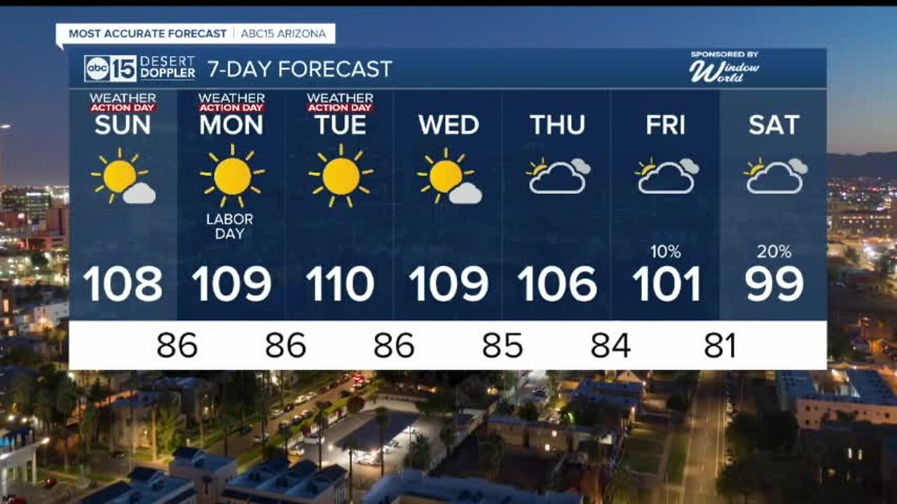 Excessive heat sticking around in the Valley