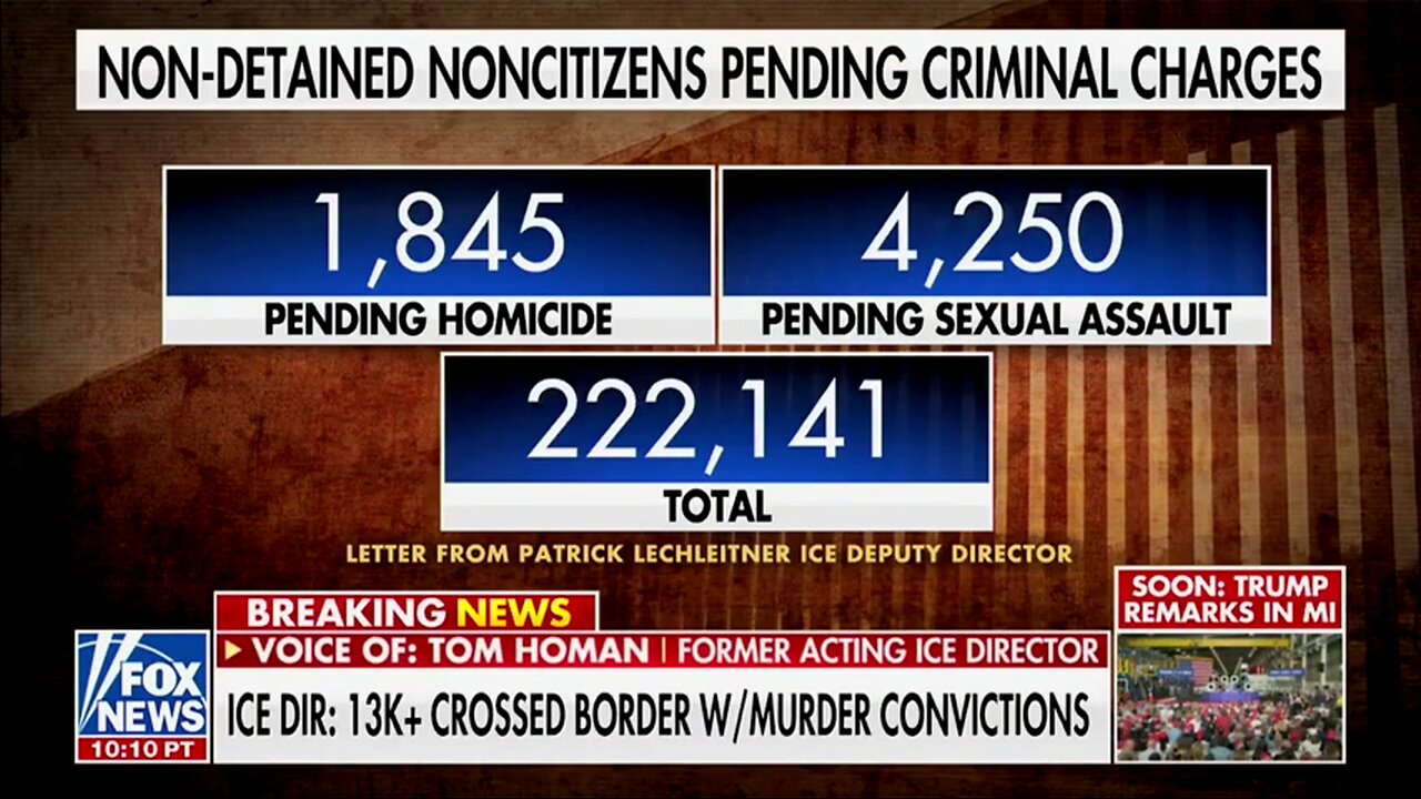 Tom Homan Former Acting ICE Director - ICE Report