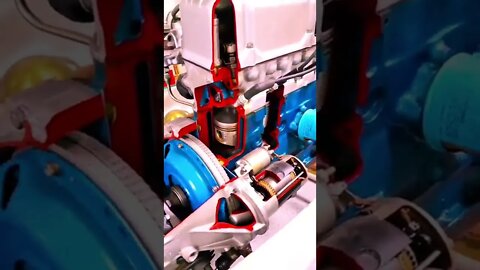 how to tranmission engine will work