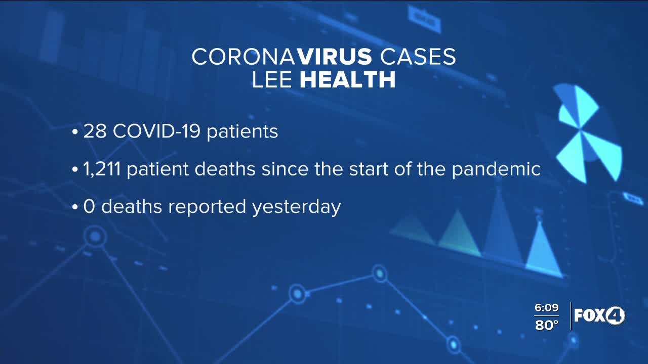 Lee Health vaccine mandate