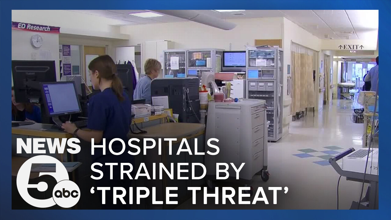 RSV, flu, COVID straining Ohio's hospitals