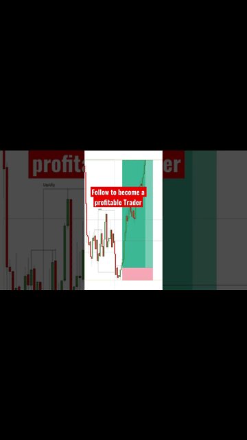 Supply and Demand Trading Strategy US30