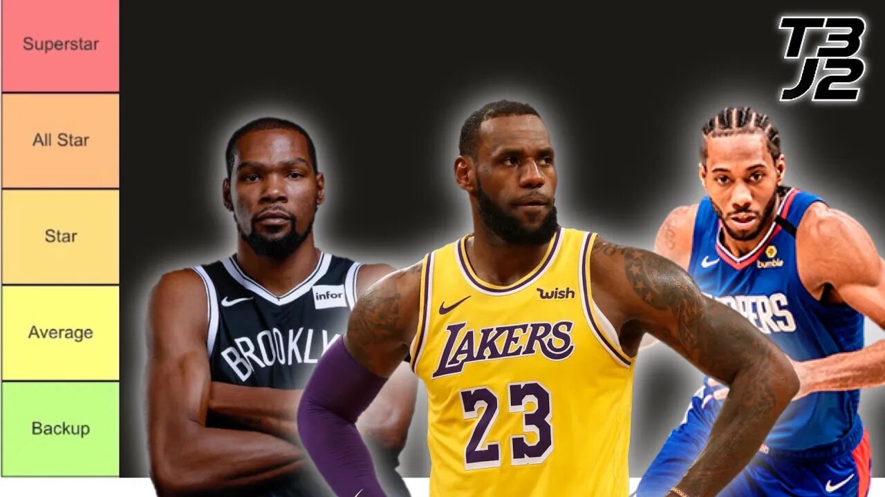 Is LeBron James still the best? - NBA Small Forward Tier List - Triple Double Watch