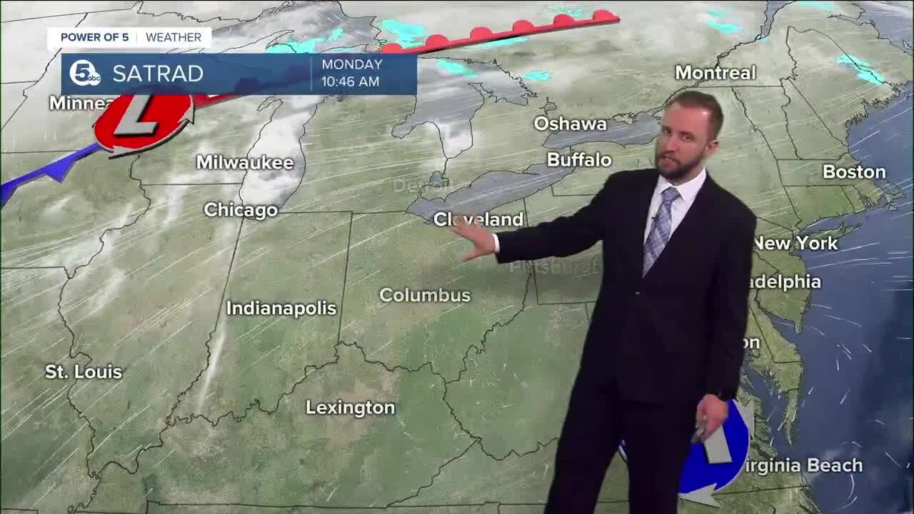Akron weather