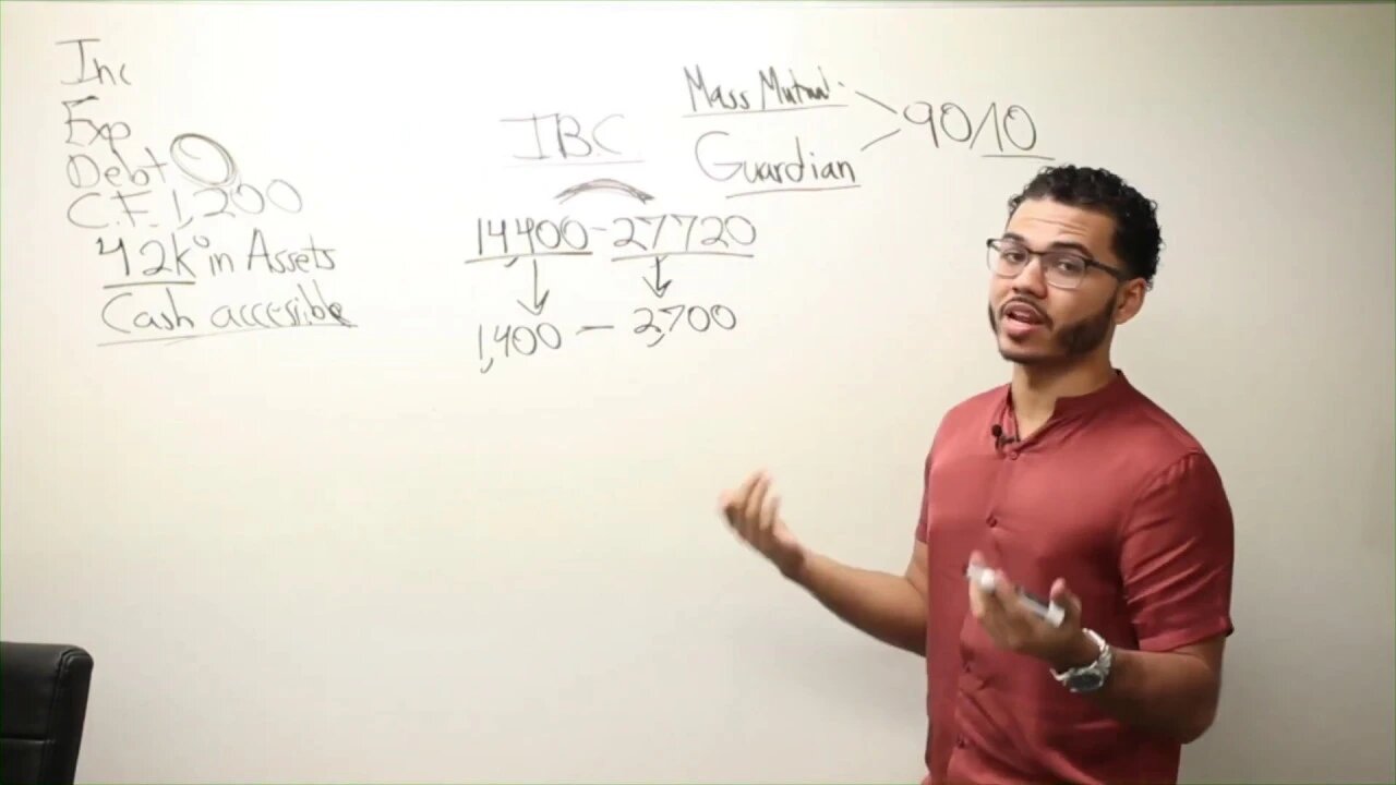 $42k and No Debt How Do I Start Infinite Banking