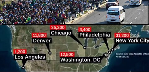 Chicago, NYC & Other Sanctuary Cities Struggling With Migrants