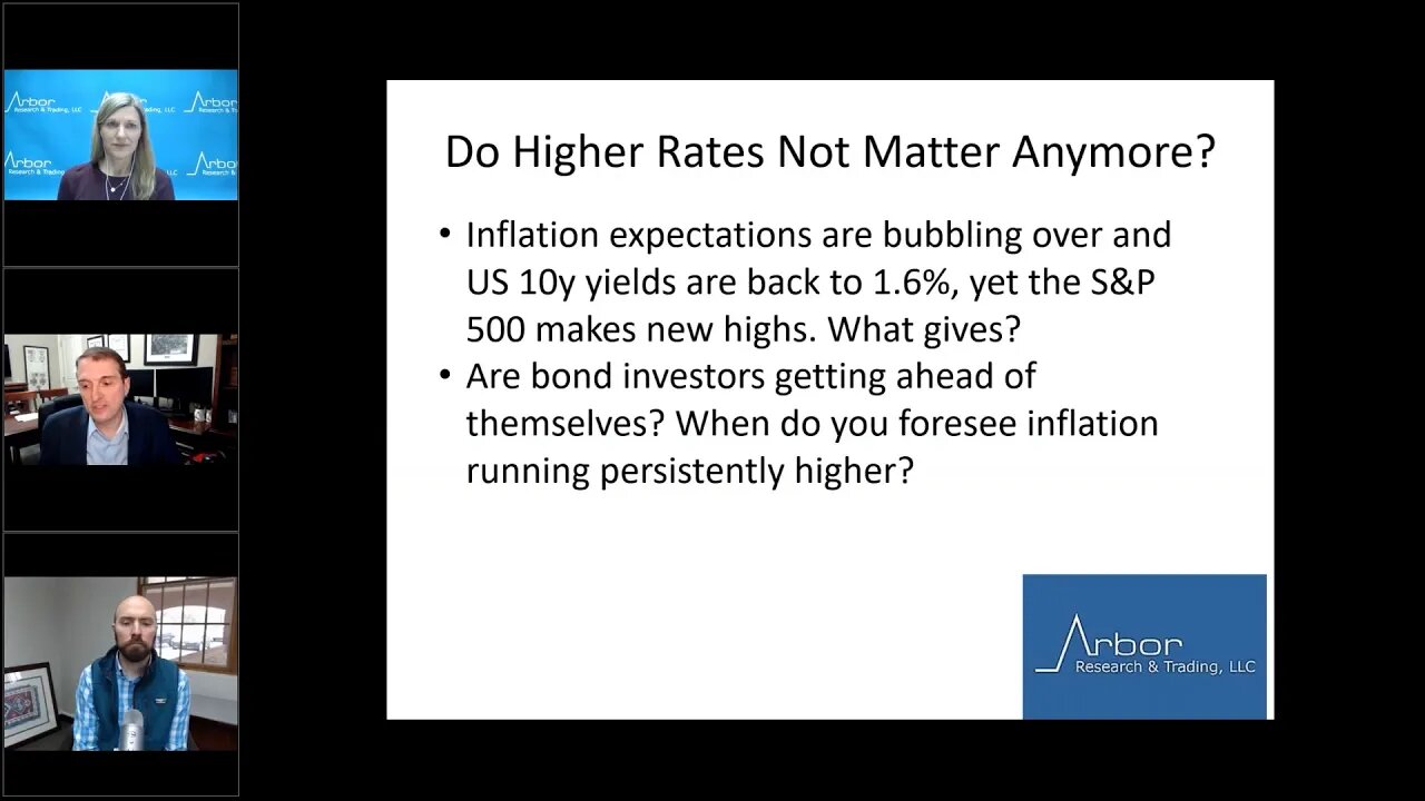 Talking Data Episode #42: Do Higher Rates Not Matter Anymore?