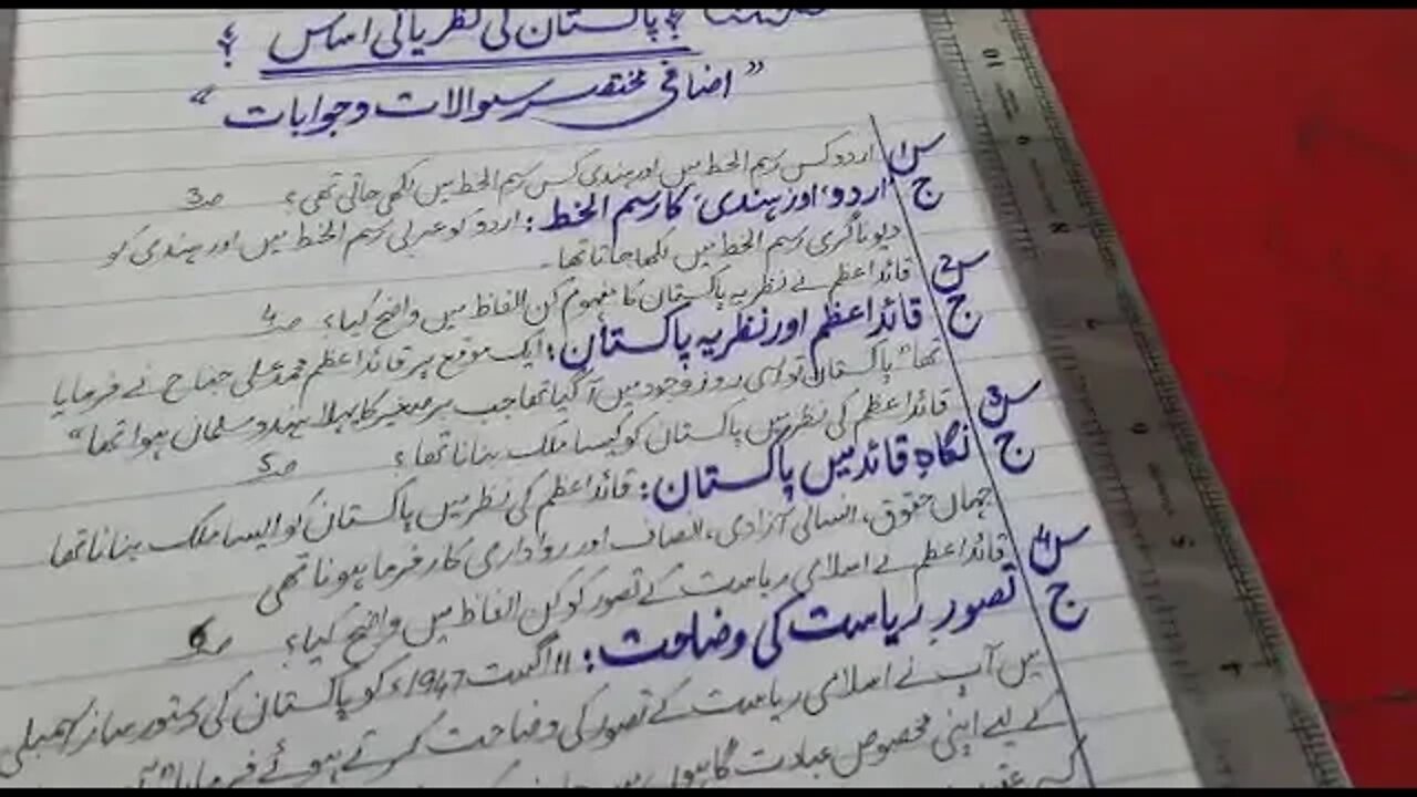 Class 8th Pak Studies Ch 1 Short Questions