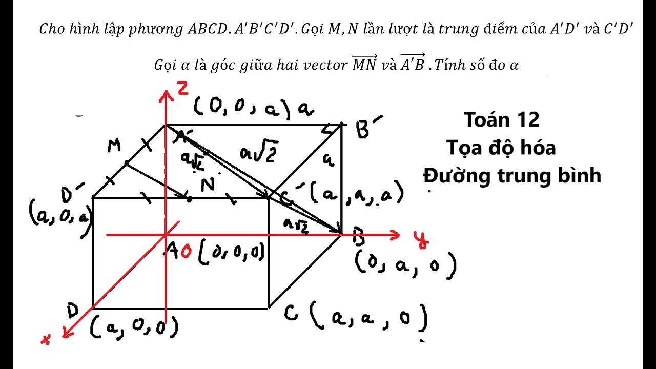 Tọa độ hóa Cho hình lập phương ABCD.A'B'C'D'.Gọi M,N lần lượt là trung điểm của A'D' và C'D'. Gọi α