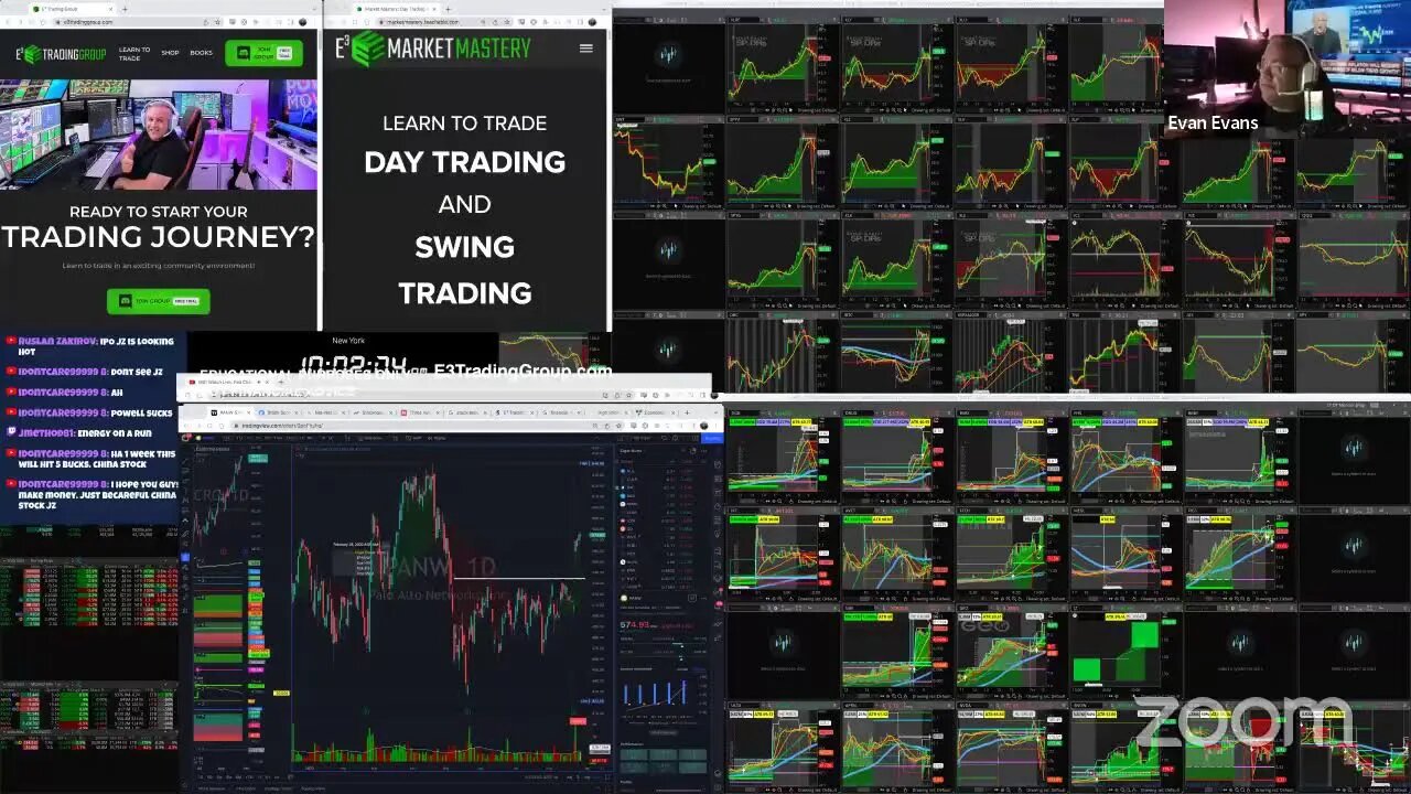 LIVE: Trading & Market Analysis | $TIGR $DRUG $ULTA $FIGS