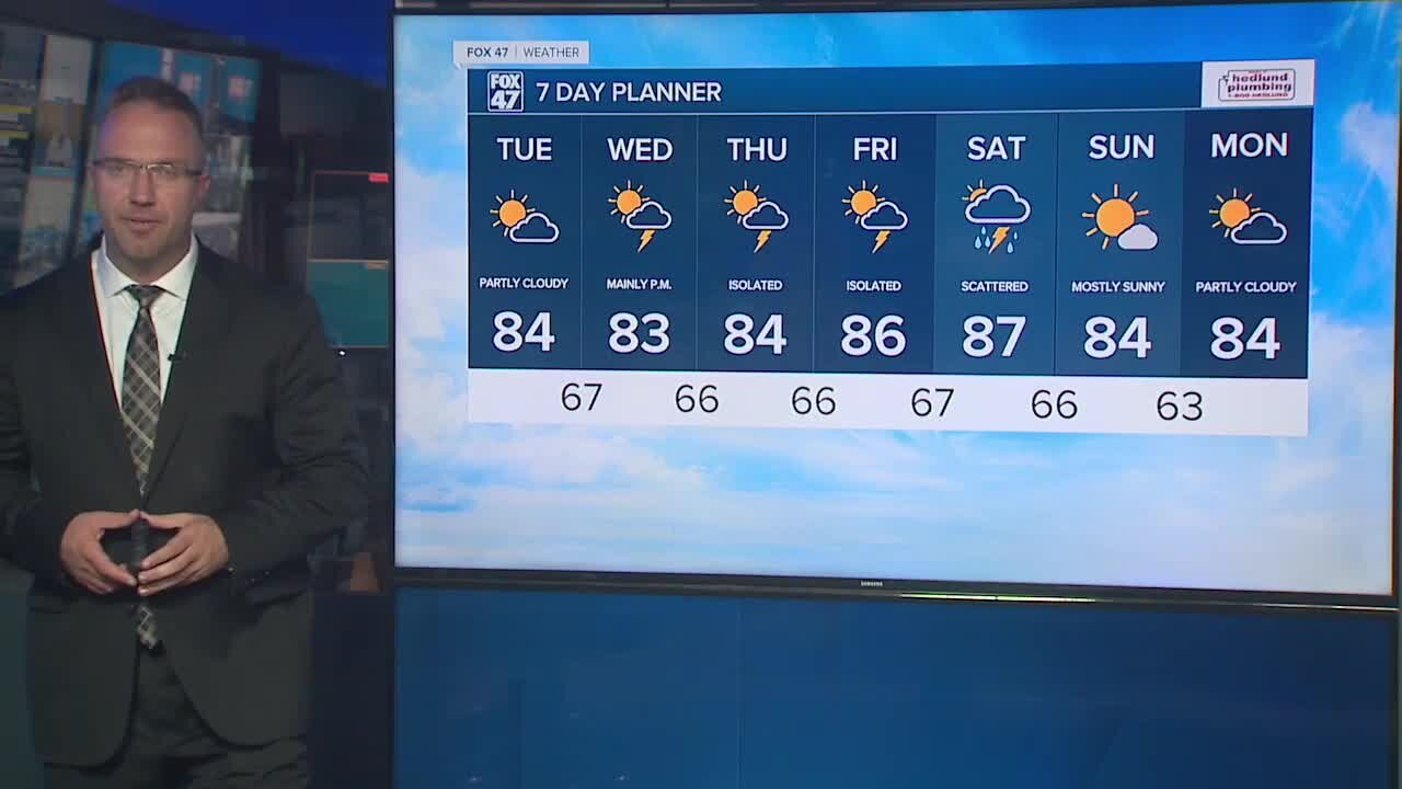 Forecast - Partly cloudy with highs in the lower 80s