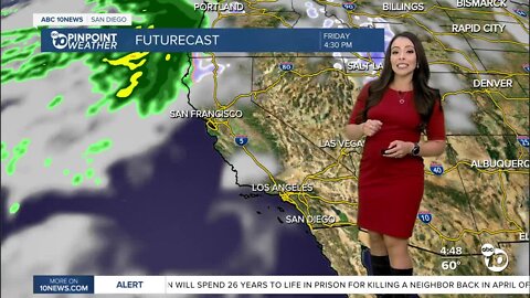 ABC 10News Weather with Meteorologist Angelica Campos