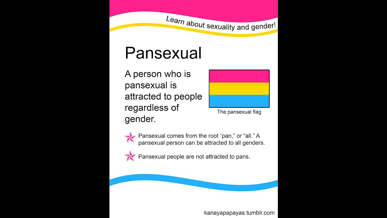 You CANNOT be a follower of Christ if you declare yourself to be a Pansexual