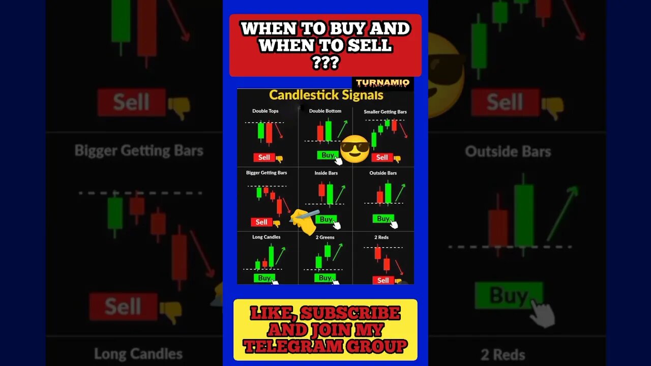 The Ultimate Candlestick patterns Trading Signals 🤑🎯✍️ #shorts #trading #viral #crypto #trending