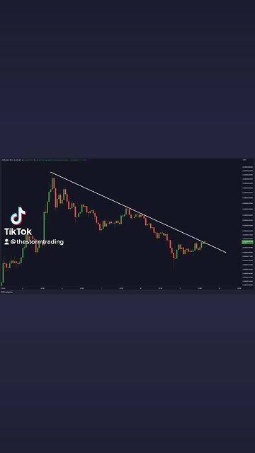 $PEPE could be breaking this critical trendline!🚨