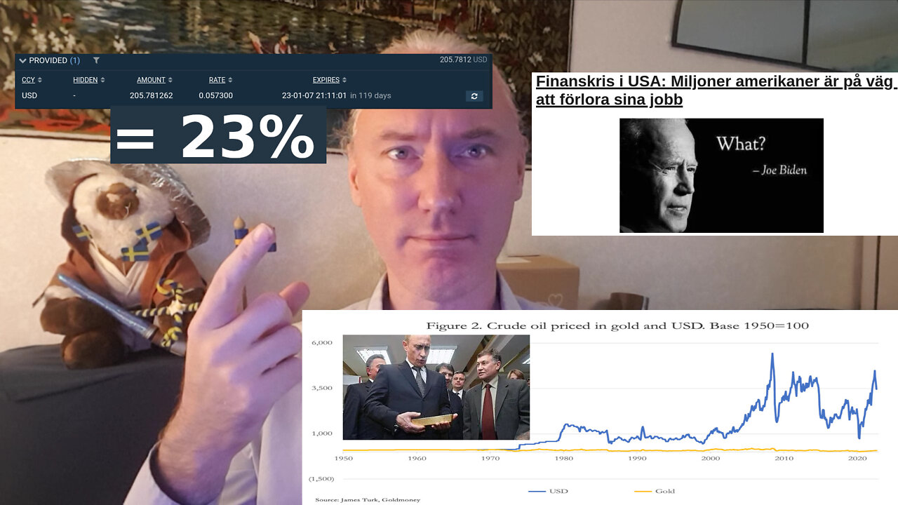 Finanskrasch snart. Jag fick ett 23% lån sålt. Media-dumheter. Eltips