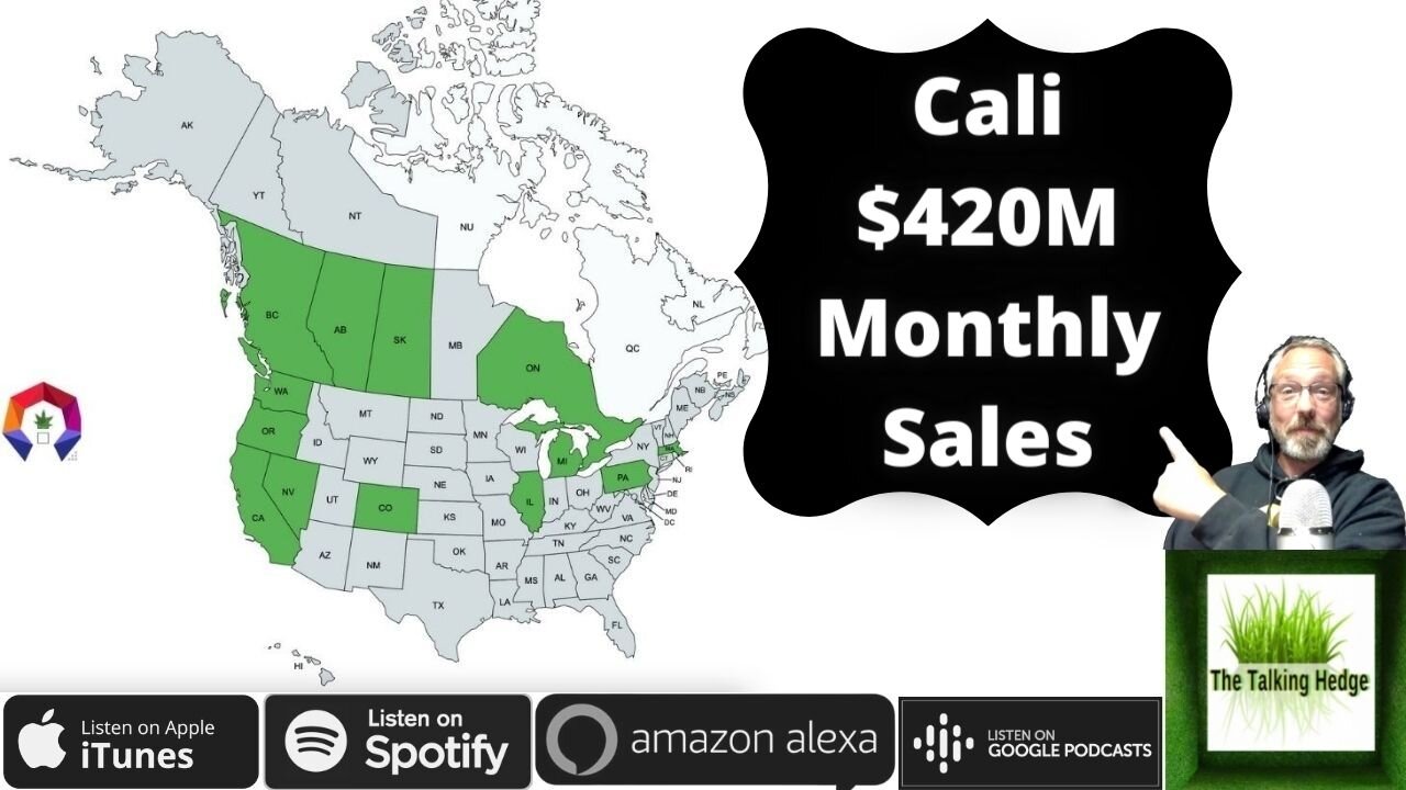 Cannabis' February Sales Data