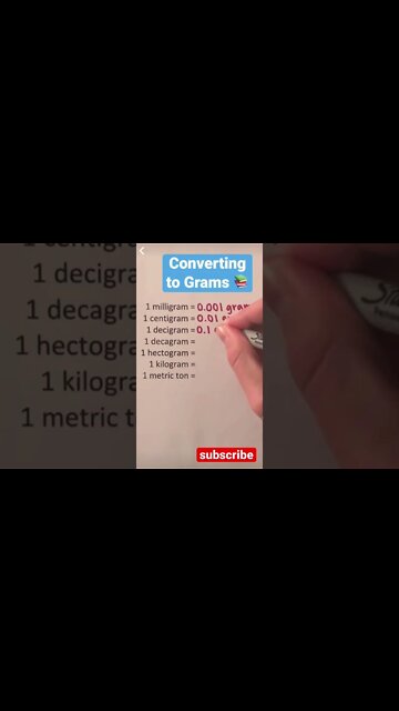 Unit conversion common sense