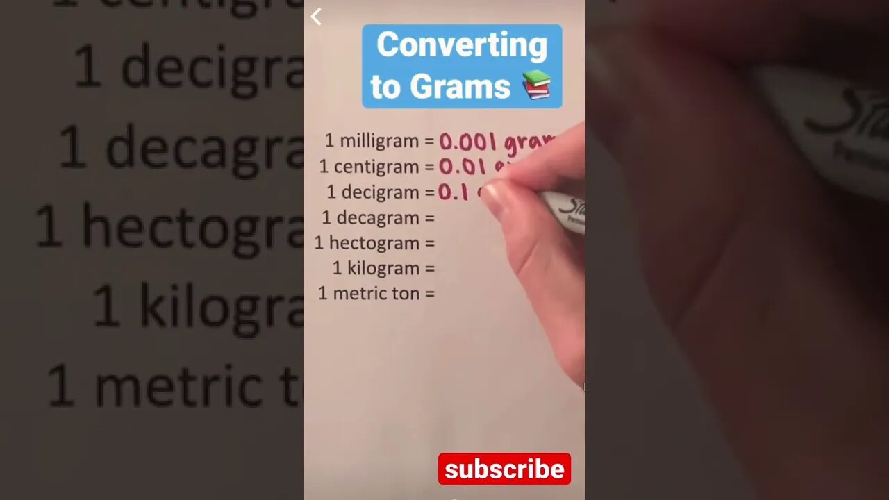 Unit conversion common sense