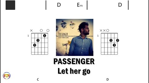 PASSENGER Let her go - (Chords & Lyrics like a Karaoke) HD