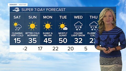 Latest snow totals and super 7-day forecast | Saturday morning