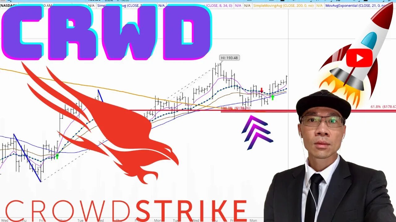 CROWDSTRIKE ($CRWD) - Long Setup! Support Level $178.00 Position Size Properly 🚀🚀