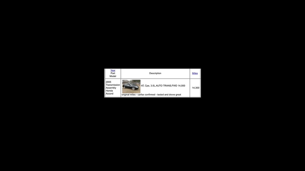 2005 Honda With ONLY 14k Miles Totaled 😱 * Not Clickbait *