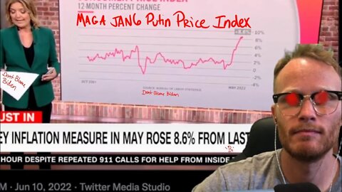 MAGA Jan 6 Putin Price Hikes that Cause Inflation to hit 8.6% and Red Carpet from Jan 6 Hearings