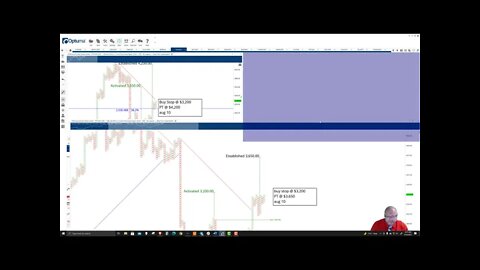 Ethereum (ETH) Cryptocurrency Price Prediction, Forecast, and Technical Analysis - August 10th, 2021